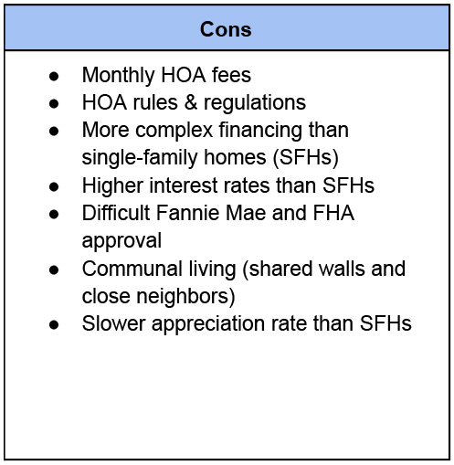 cons (1)