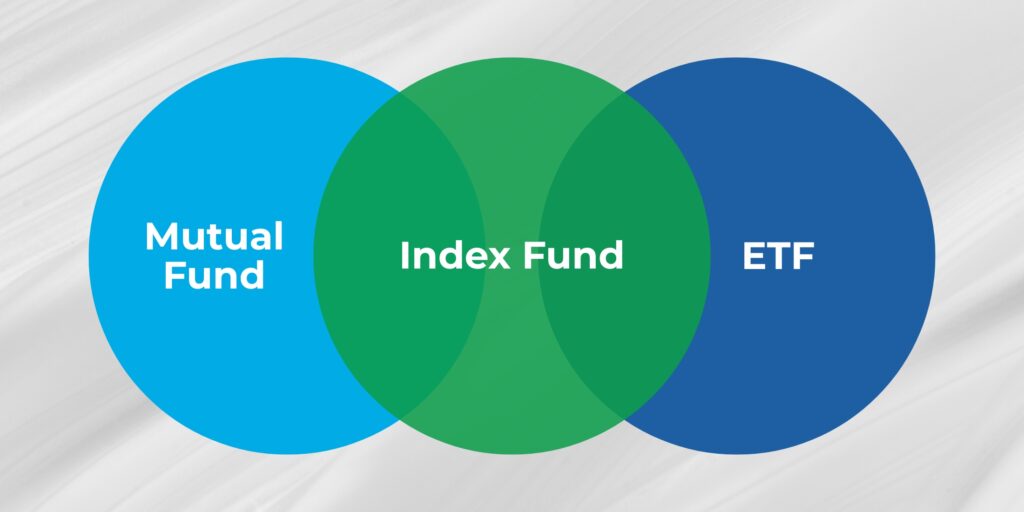 ETF vs Mutual Fund